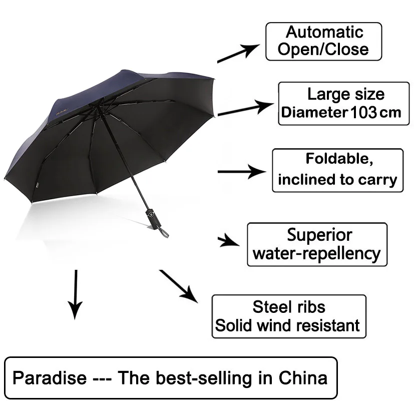 Ветрозащитный автоматический складной зонт для мужчин и женщин большой прочный