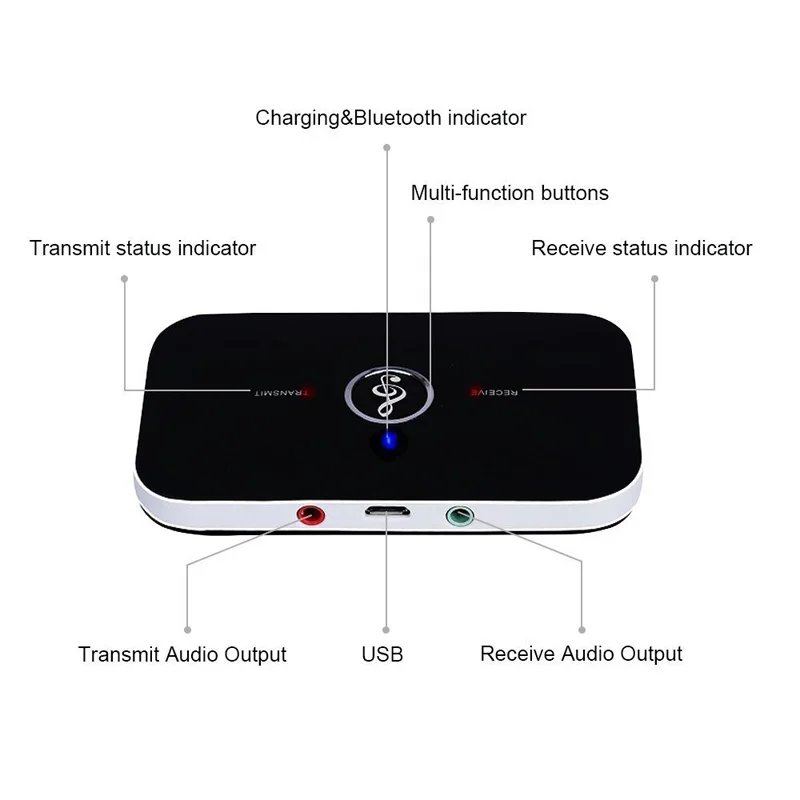 B6 2в1 Bluetooth передатчик приемник HIFI беспроводной A2DP Портативный Аудио плеер Aux 3 5 мм