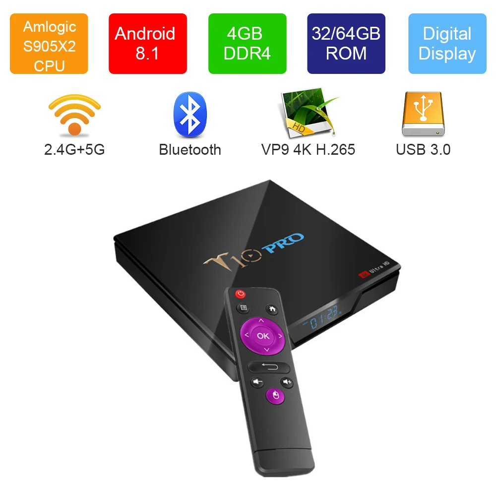 T10 PRO ТВ BoxAmlogic S905X2 4 Гб DDR4 Оперативная память 32 GB/64 GB EMMC ROM bluetooth 1 5G WI FI Android K смарт