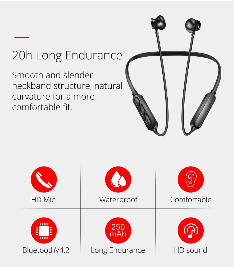 Беспроводные наушники EARDECO IPX5, Bluetooth наушники, стерео Спортивные Беспроводные наушники, гарнитура с микрофоном, басы для телефона
