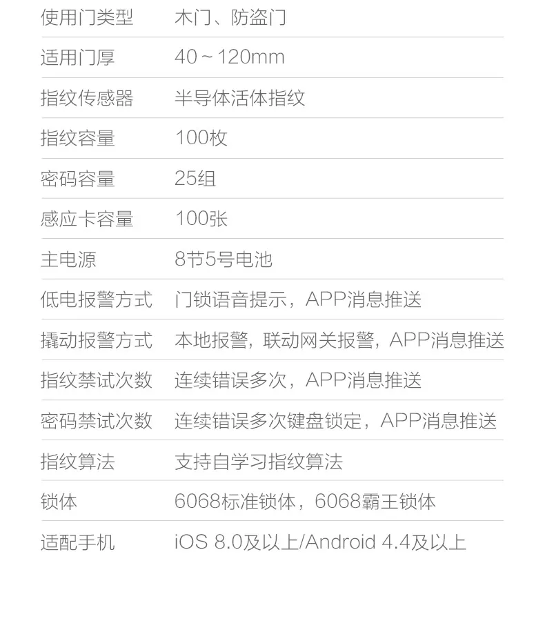 Xiaomi aqara умный Дверной сенсорный замок для работы с приложением mi home