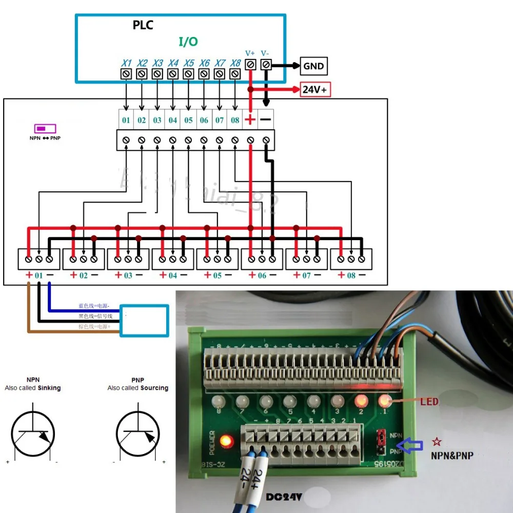 PLC Сенсор зажима распределительного шкафа клееный брус DIN Rail доступно 2-провода и кабели 3-жильный Сенсор