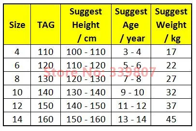 Платья с длинным рукавом для маленьких девочек осень 2019 новое Хлопковое платье в