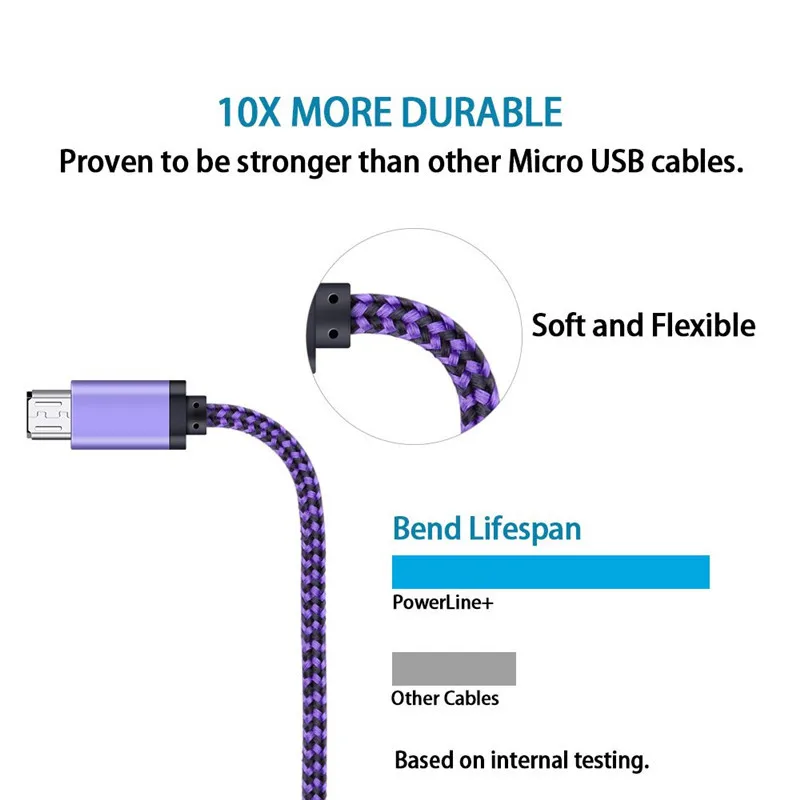 Micro usb type c chager cable for sony Xperia XZ3 X Performance XZ1 XZ2 XZ Premium Compact L1 L2 C5 C6 T2 Ultra C3 C4 Nylon USB | Мобильные