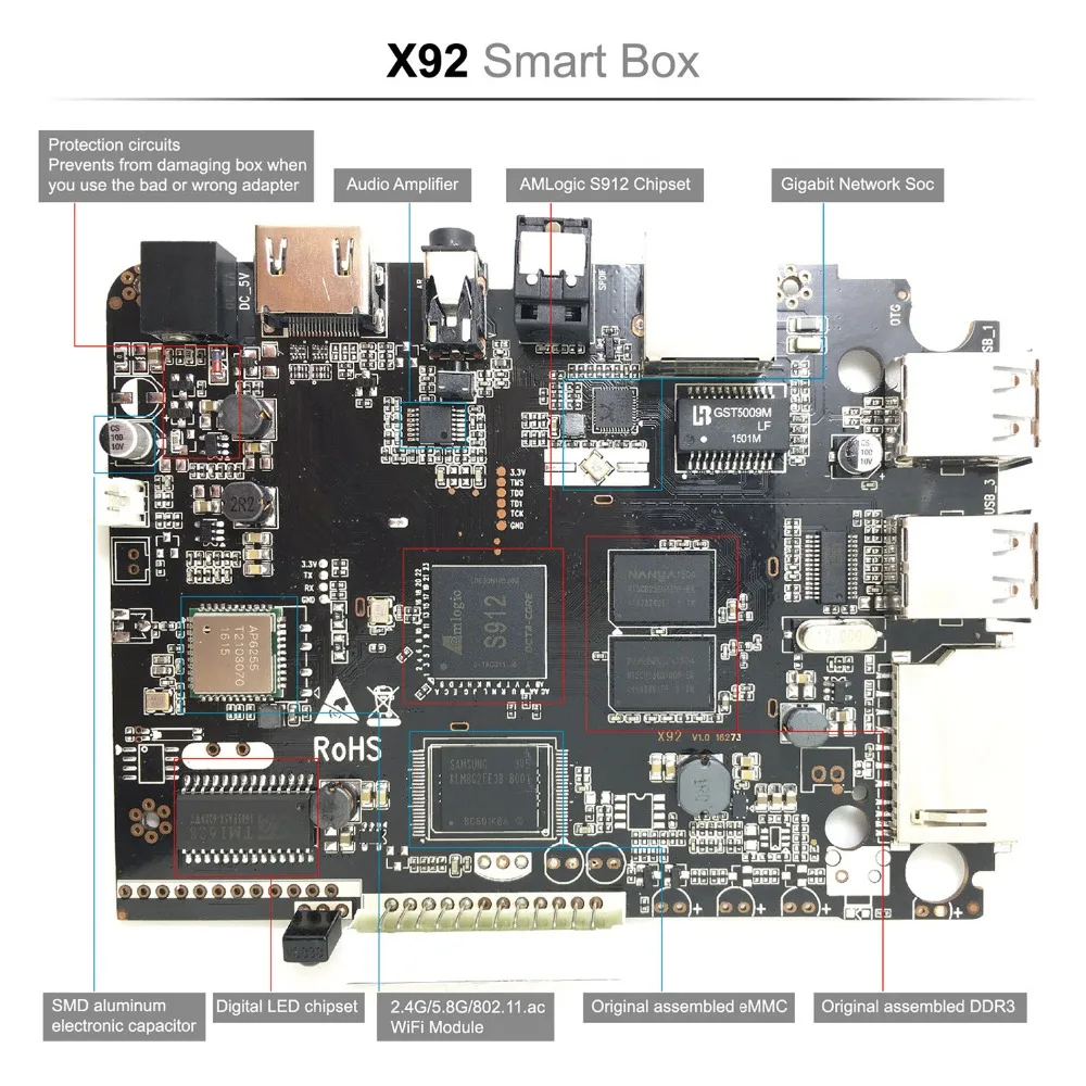 X92 2 ГБ/3 ГБ 16 ГБ/32 ГБ Android 7,1 ТВ Box Amlogic S912 Восьмиядерный KD16.1 2,4/5 ГГц Wi-Fi 4 К Smart Media player телеприставке