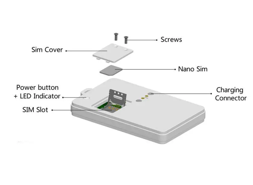 GPS трекер T531 водонепроницаемый с поддержкой Android и IOS|GPS-трекеры| |