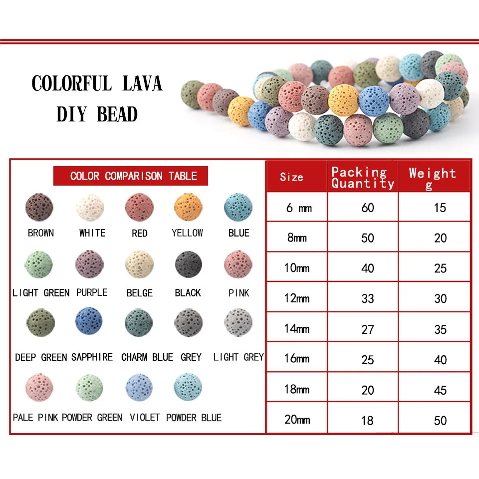 Wholesale 6/8/10/12/14/16 mm Volcanic Stone Synthetic Lava Round Beads Dyed For Jewelry Making DIY Bracelet&ampNecklace | Украшения и