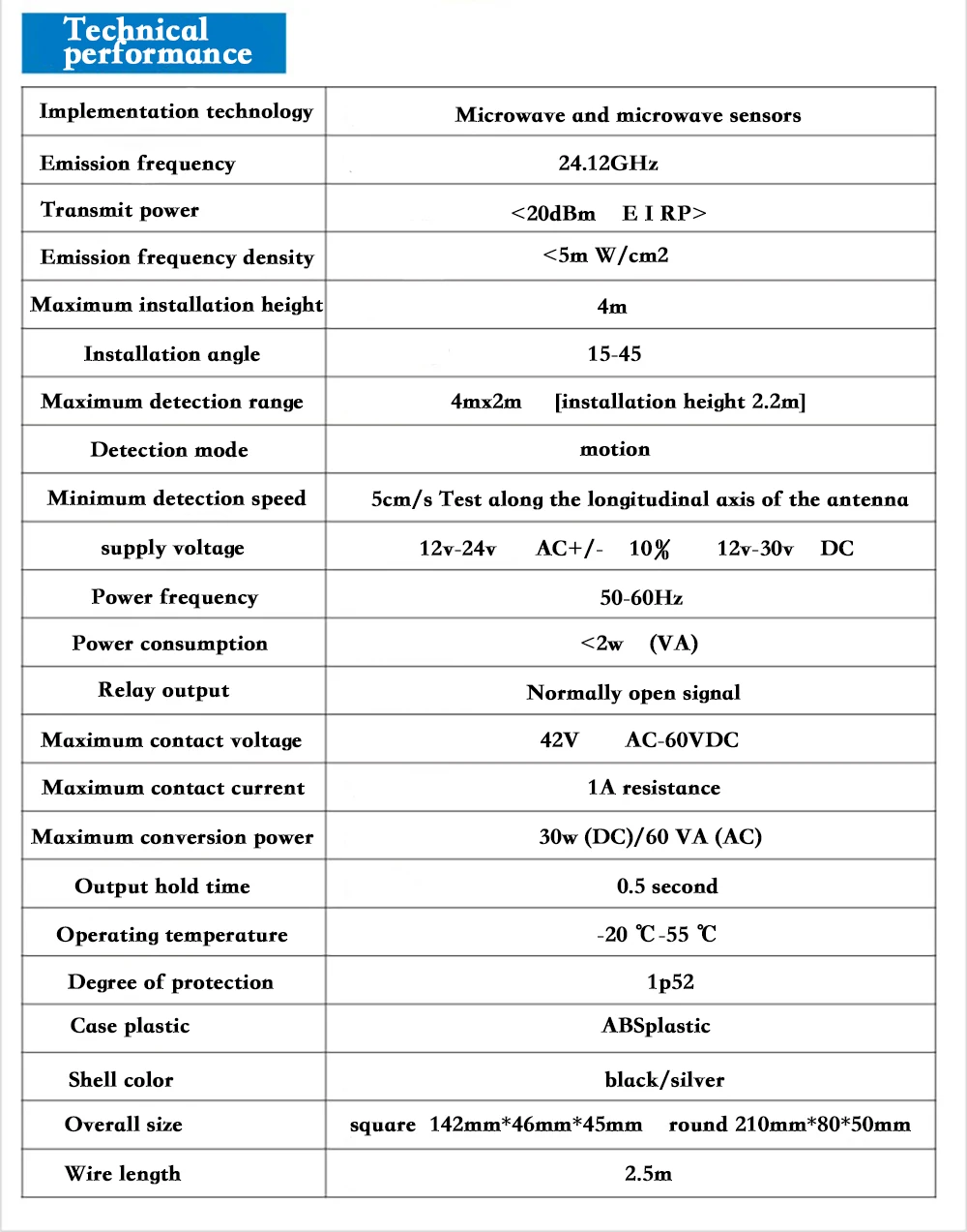Микроволновый Дистанционный датчик для автоматической двери, микроволновый датчик движения 24,125 ГГц черный/серебристый