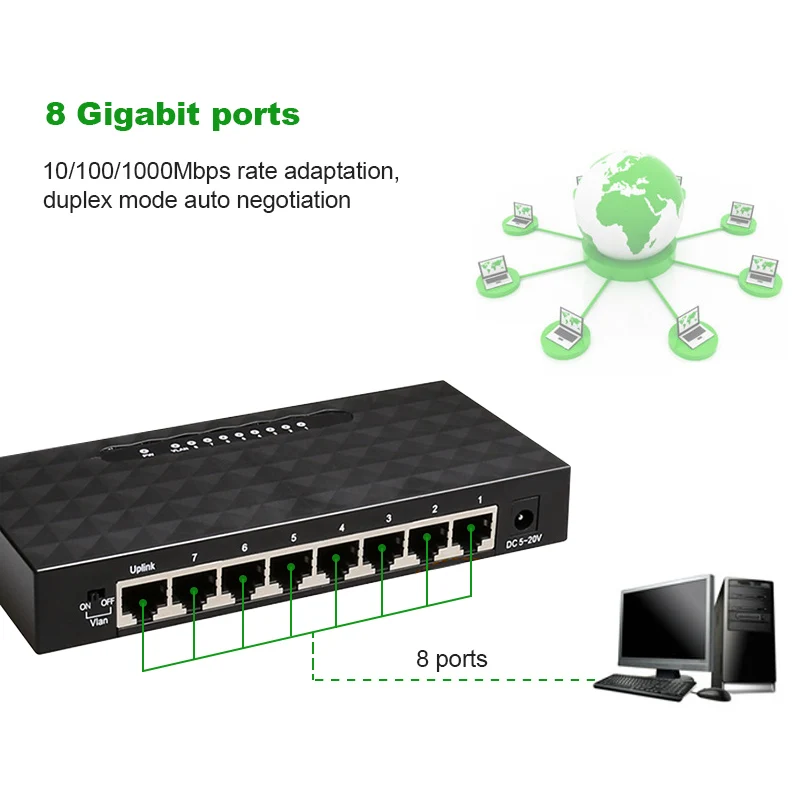 8 портовый гигабитный сетевой коммутатор 10/100/1000 Мбит/с для сети Ethernet концентратор