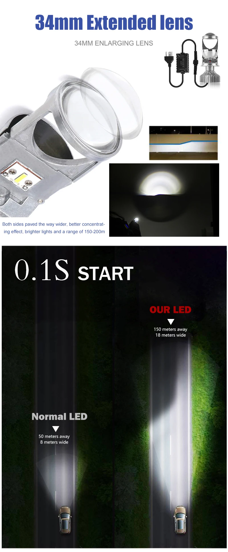 BraveWay H4 LED Hi-lo луч мини-проектор Объектив фары для автомобиля мотоцикла H4 Светодиодная лампа прозрачный луч узор 12 в 80 Вт 5500 к 12000лм