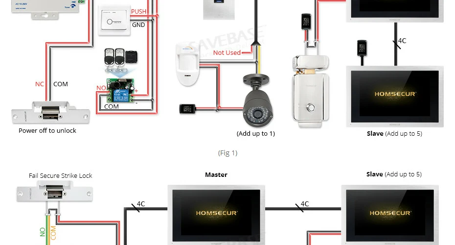 HOMSECUR 1" проводной AHD видео домофон системы отпечатков пальцев доступа для квартиры BC061HD-S+ BM114HD-S