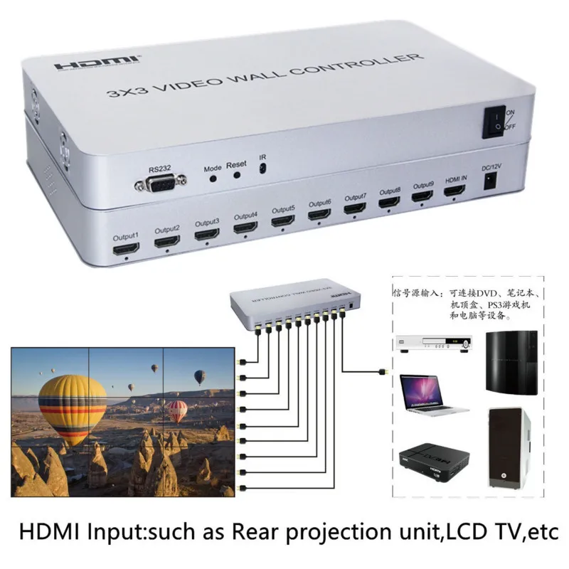 3x3 HDMI видео настенный контроллер адаптер 1x9 Hdmi разъем HD lcd ТВ настенный процессор RS232 управление для HD ТВ дисплей