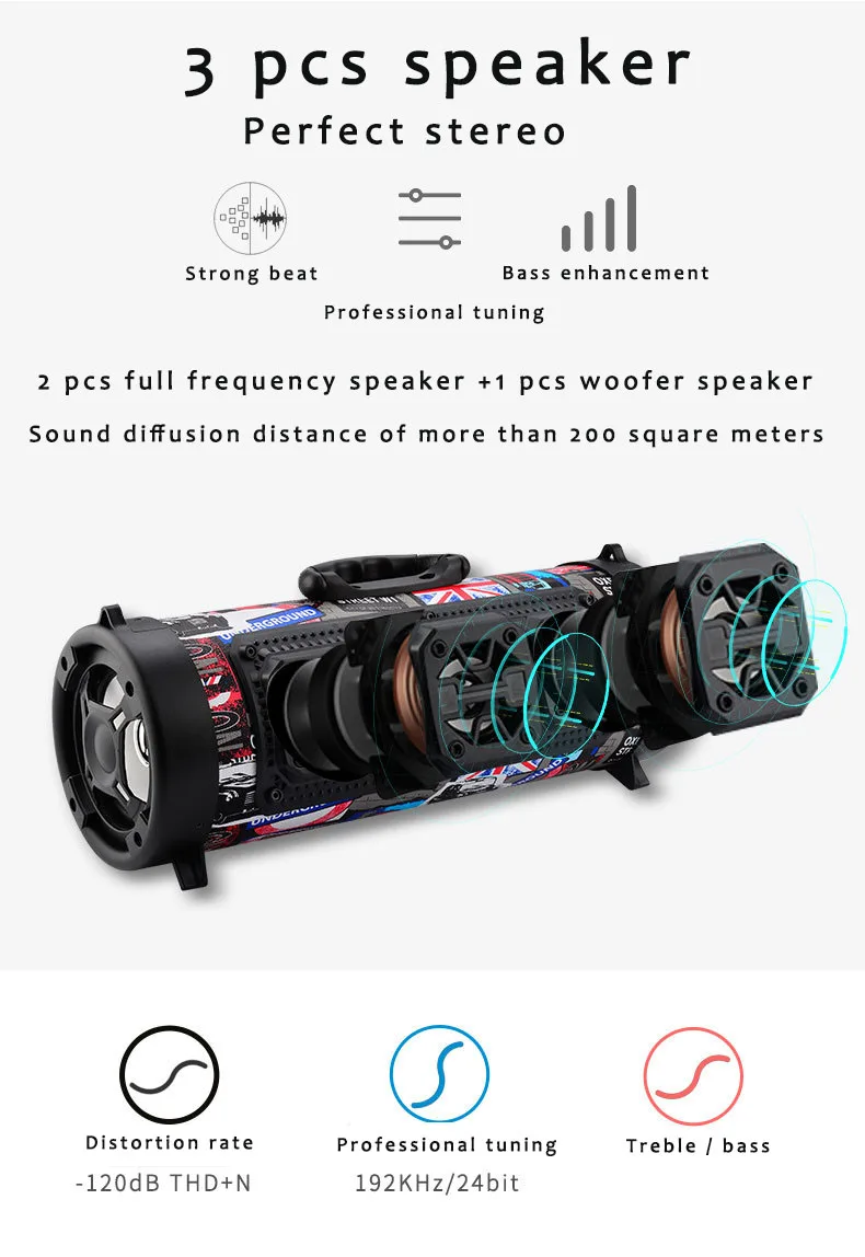 Hifi портативный динамик Bluetooth 15 Вт беспроводной динамик ТВ Саундбар музыкальная Колонка сабвуфер хип-хоп Бумбокс для xiaomi huawei iphone