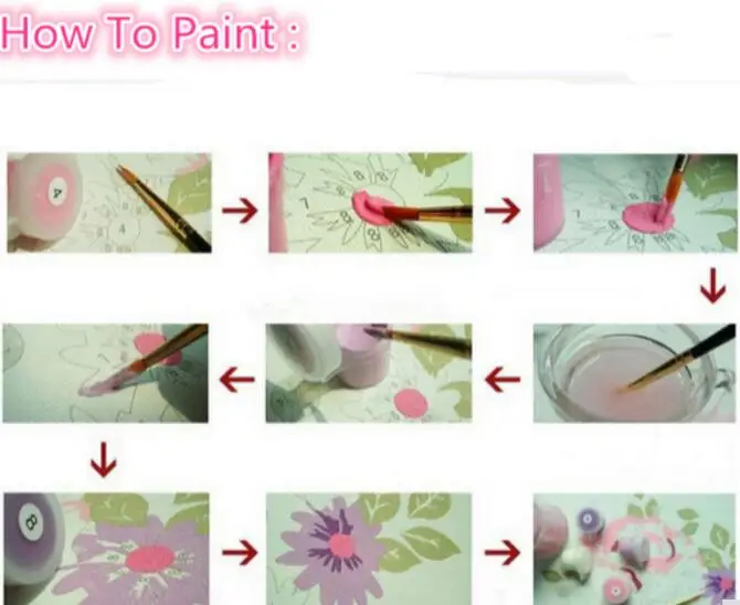 Домашняя красота Рисование картины на холсте Diy Цифровая масляная краска ing по