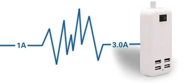 ЕС Plug Умный и Эффективный БЛОК Питания 15 Вт 4 USB Портов Desktop Зарядное Устройство HUB