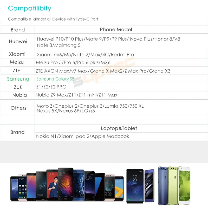 Suptec Тип C мужчина к USB OTG кабель для передачи данных 3.0 адаптер конвертер MacBook Samsung S8