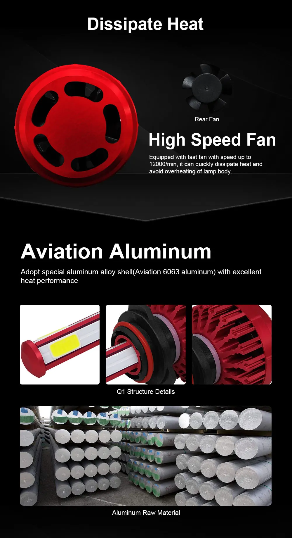 Roadsun 4 стороны 12000LM H7 H4 Автомобильные фары лампы H11 HB4 светодиодные HB3 9005 9006 12 в 24 в 110 Вт 6000 К Автомобильные фары Противотуманные фары