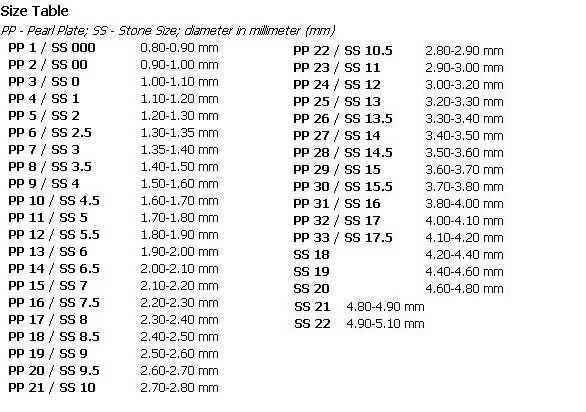 Новые высококачественные прозрачные чешские хрустальные стразы конус
