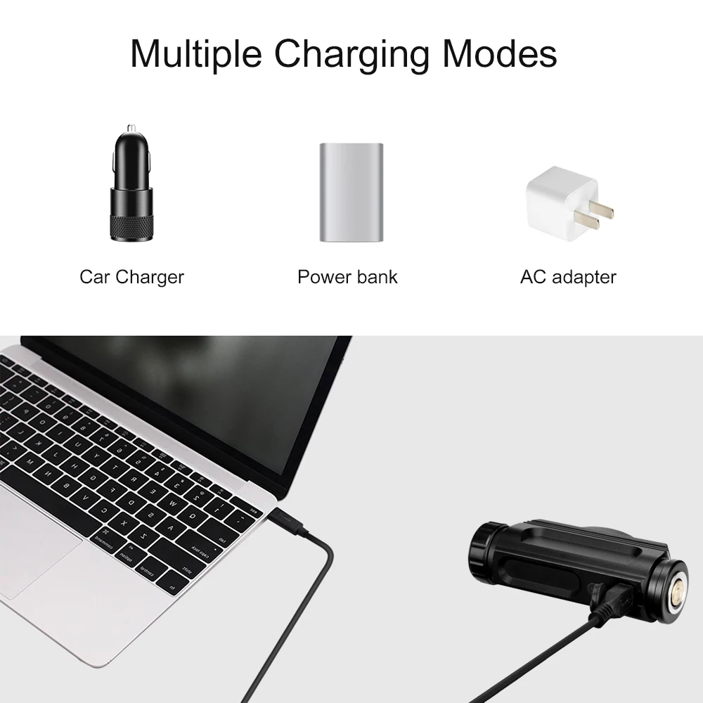Высокая Мощность 10 Вт XML-L2 светодиодный фары зарядка через usb Головной фонарь 7 режимами налобный фонарь кемпинг фонарь для рыбалки