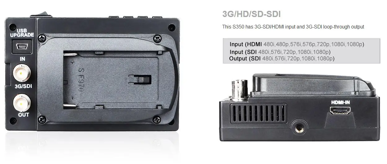 FEELWORLD S-350 3," ЖК-экран 2.5X увеличение SDI электронный видоискатель для DSLR камеры видео BMPCC BMPC BMCC GH4 FS7 A7S