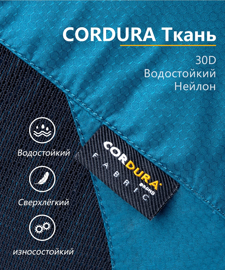 Naturehike легкая спортивная сумка Cordura ткань 30D нейлоновая сумка для бега складной пакет Модный Рюкзак городской мешок NH18B510-B