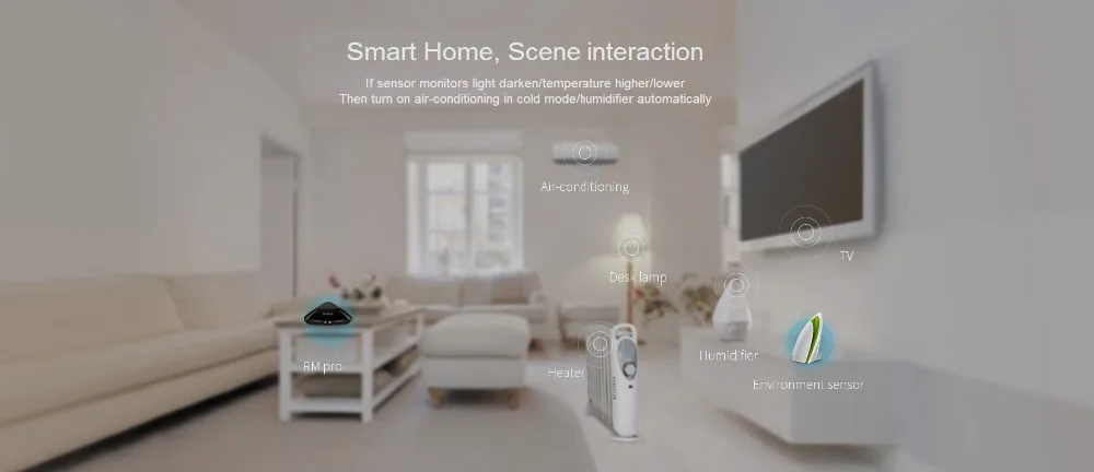 Broadlink RM mini 3 Smart Универсальный пульт дистанционного управления, ИК-пульт дистанционного управления, передатчик Aircon для умного дома