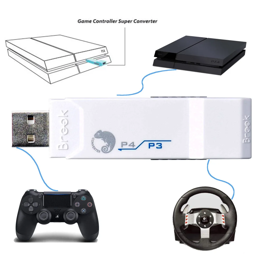 Брук USB адаптер для PS3 для PS4 игровой Супер конвертер белый использовать для PS3 контроллер Джойстик для logitech G27/G29 для PS4