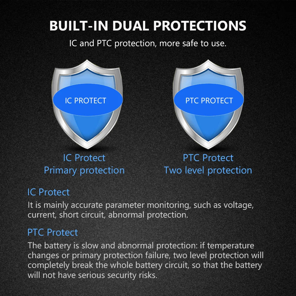 1/2/4 шт 7 4 V 1250 мА/ч Перезаряжаемые декодировать Батарея ручка E620 E PL2 PL5 PL6 li po PS BLS5 для