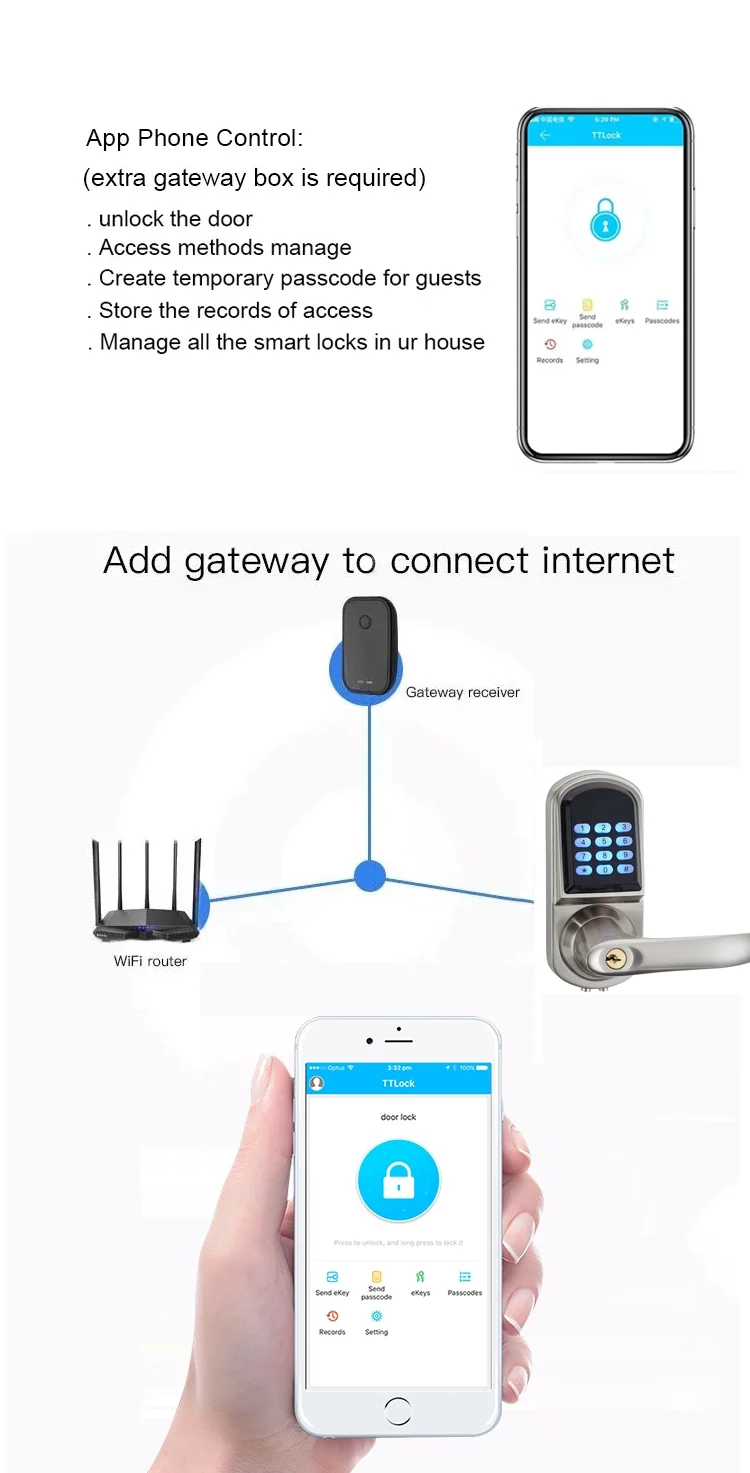 Смартфон TTLock App управление Bluetooth дверной замок электронная цифровая клавиатура Wifi дверные замки