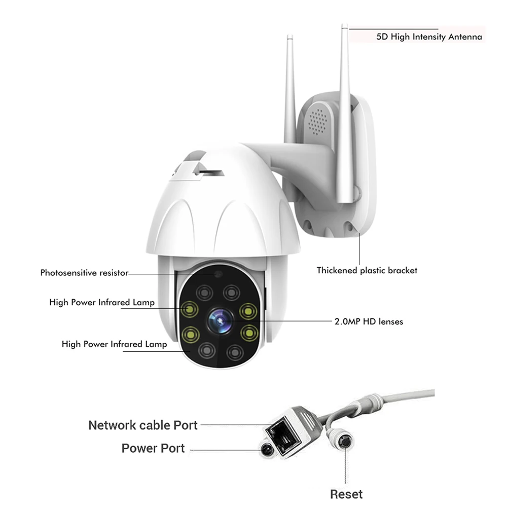 1080P 3MP 5MP Wireless IP PTZ Camera Speed Dome Security Cameras Outdoor 4Xzoom Two Way Audio P2P WIFI Camhi 2.8mm-13.5MM Lens