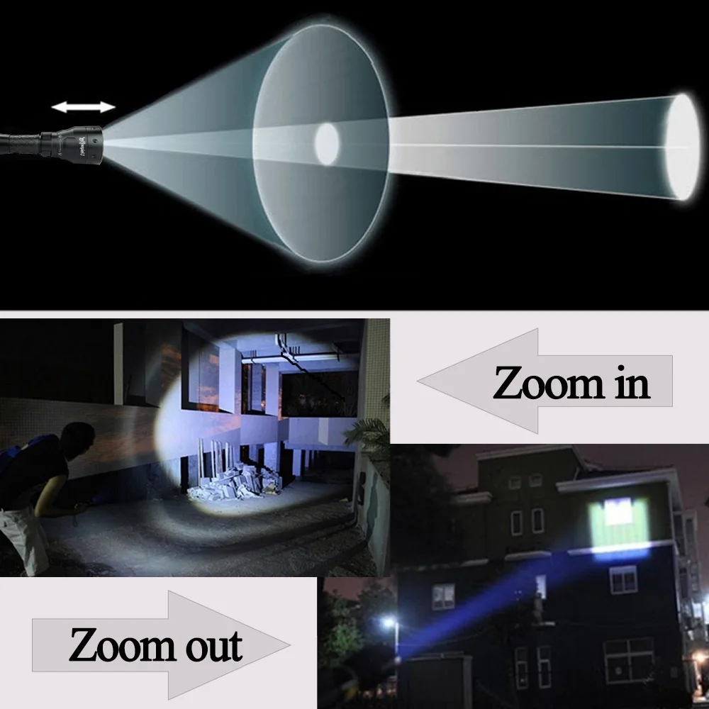 UniqueFire 1407 T38 XM L2 перезаряжаемый фонарик из алюминиевого сплава мощный