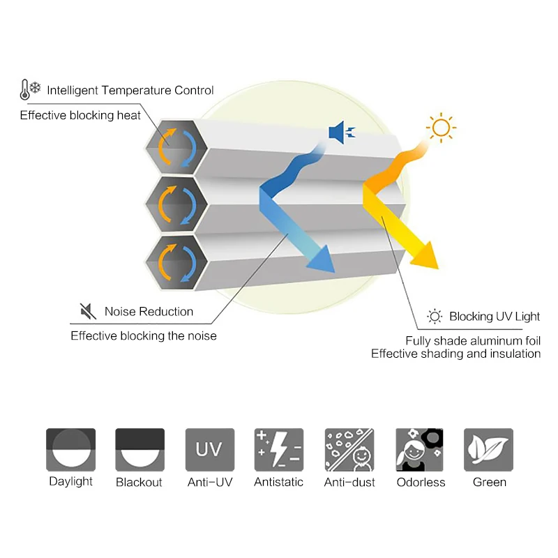 Красное вино полное затенение шумоподавление изолированные сотовые жалюзи | Дом