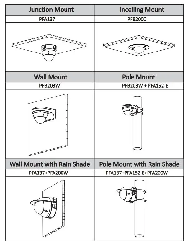 Ip-камера Dahua IPC-HDBW2531R-VFS 5MP 2 7 ~ 13 5 мм варифокальный объектив WDR IR купольная сетевая