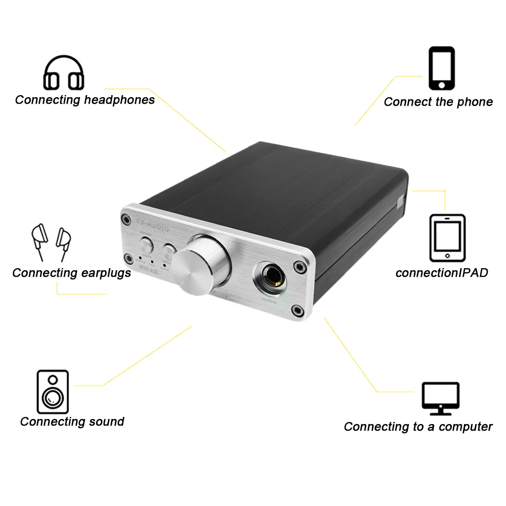 Усилитель для наушников HiFi Dac AC профессиональный аудио Настольный портативный аудио усилитель для наушников 3,5 мм RCA входной усилитель Dac