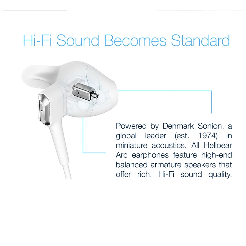 Helloear BA баланс арматура Bluetooth наушники гарнитура стерео Бас спортивные наушники с микрофоном для IPhone Xiaomi samsung Meizu MP3