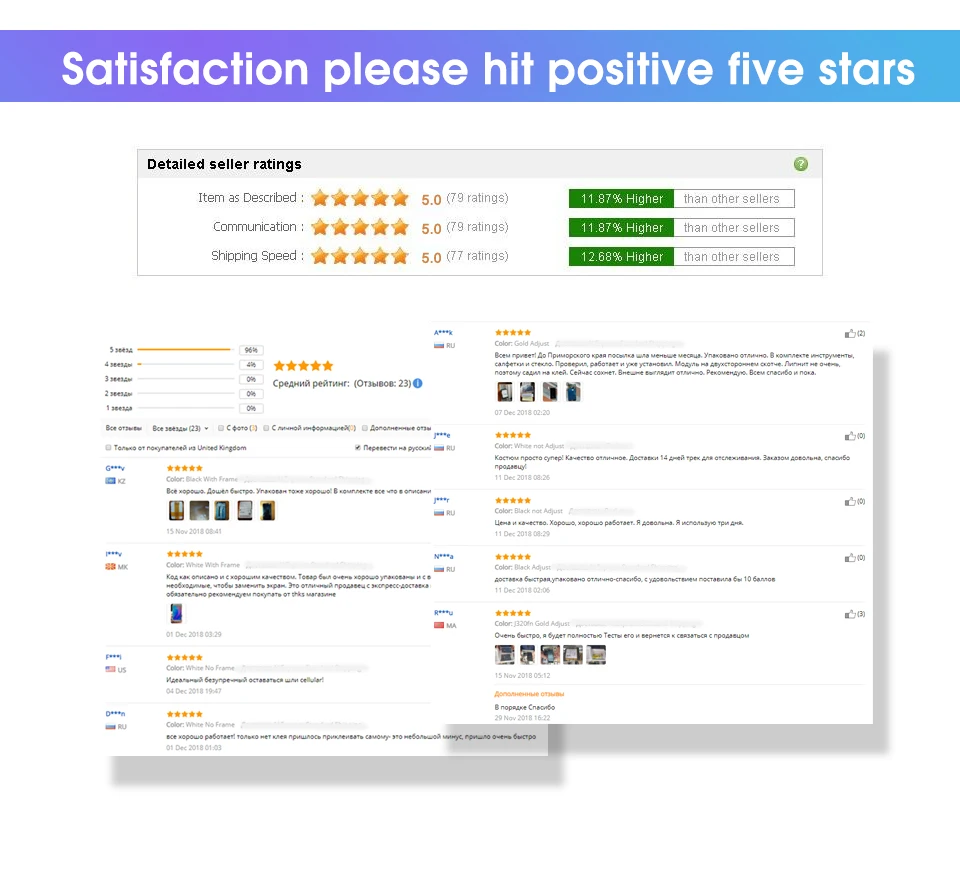 5,99 ''для Xiaomi Redmi Note 5 ЖК-дисплей кодирующий преобразователь сенсорного экрана в сборе для Redmi Note 5 Pro ЖК-замена