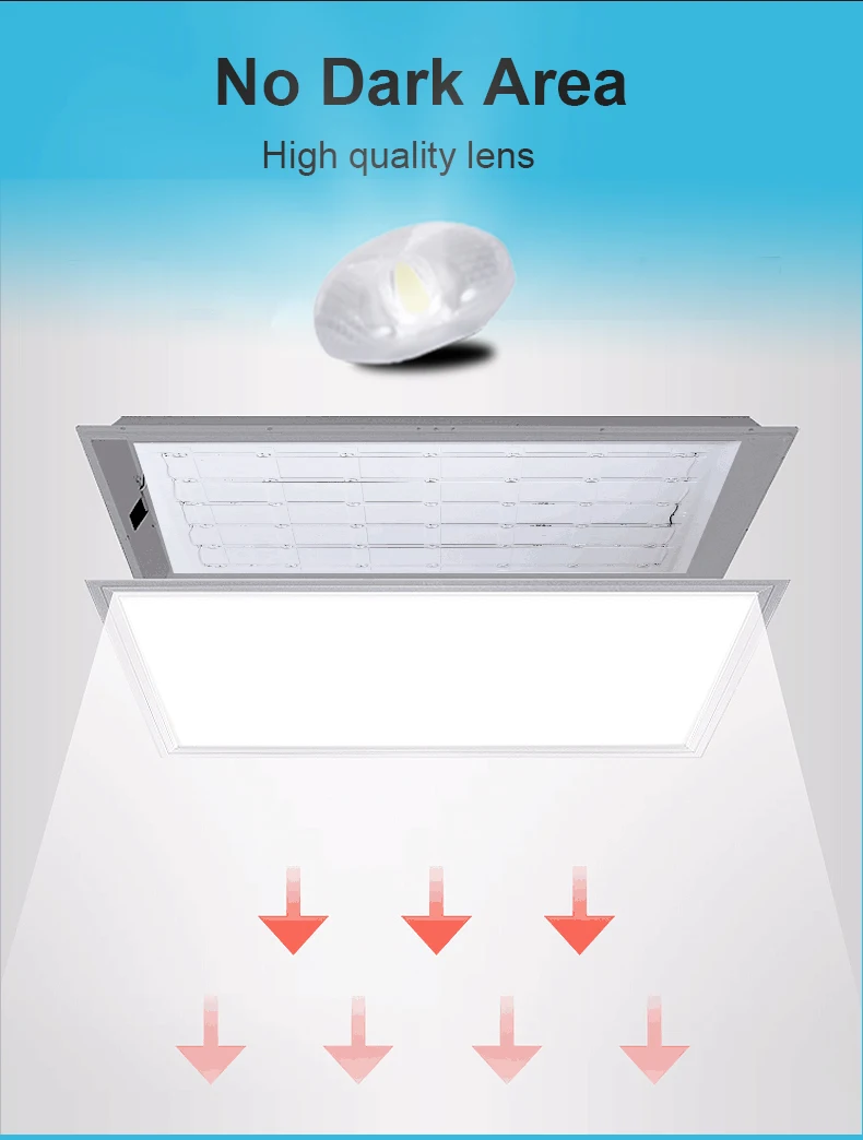 Ultra Thin Flat 20W LED Panel Light 300x300mm Square Lampada High Power Cold white Energy Savin Indoor Ceiling Lamp for Office