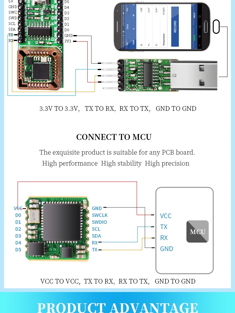 WT931 до 500 Гц AHRS IMU датчик 3 оси Угол+ акселерометр+ гироскоп+ магнитометр MPU-9250 модуль для ПК/Android/MCU