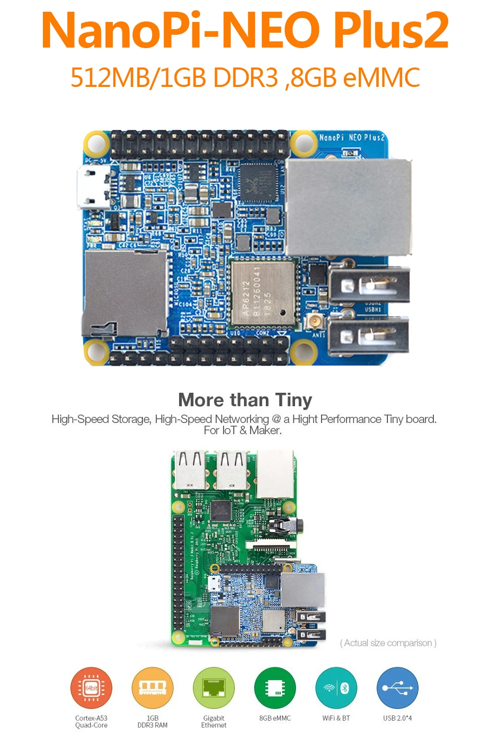 FriendlyELEC NanoPi-NEO Plus2 512 МБ/1 ГБ DDR3 Оперативная память 8 Гб памяти на носителе eMMC Allwinner H5 64-разрядным четырёхъядерным высокопроизводительный Cortex A53