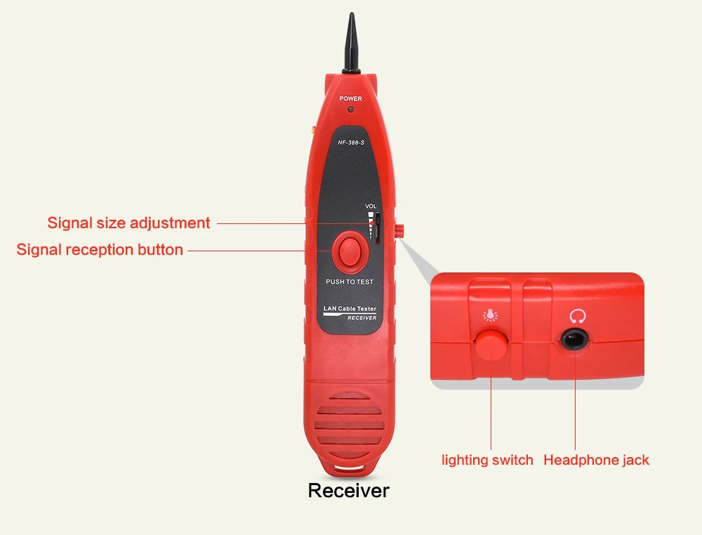 NOYAFA NF-388 монитор сети Ethernet Finder кабель локатора провода тестер трекер Tracer ЖК RJ45 RJ11 с байонетным коаксиальным разъемом USB телефон ящик для инструментов