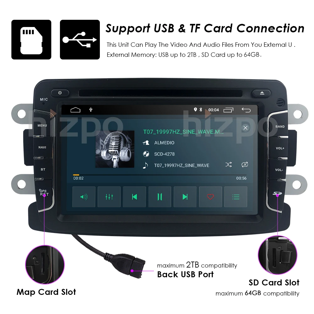 Android9.0 7 дюймовый dvd плеер для Dacia/Sandero/Duster/Renault/Captur/Lada/Xray 2 Logan 4GWIFI GPS навигация Радио