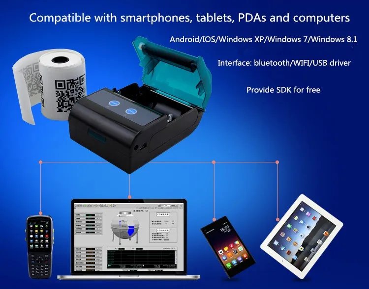 Высокоскоростной портативный термопринтер 58 мм с bluetooth | Компьютеры и офис