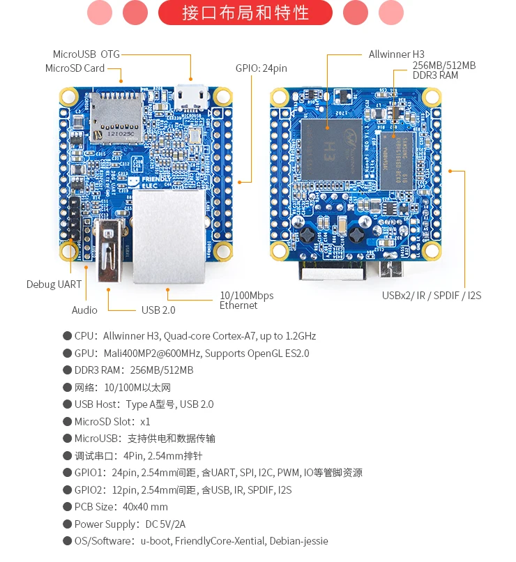 NanoPi NEO UbuntuCore Allwinner H3 развитию 256/512 М DDRA ARM процессор Quad core Cortex A7 лучше чем Малина pi 40