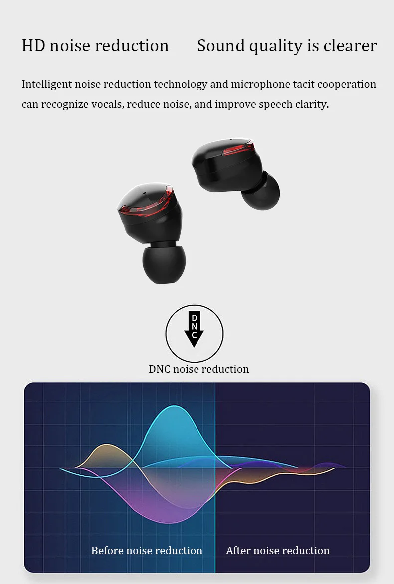 Moloke TWS 5,0 беспроводные наушники, Bluetooth наушники, спортивные наушники, стерео гарнитура, мини с микрофоном