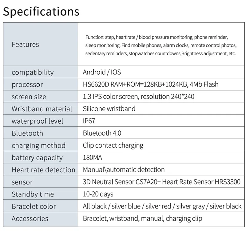 Смарт-браслет CY05 с цветным экраном спортивный смарт-браслет пульсометром
