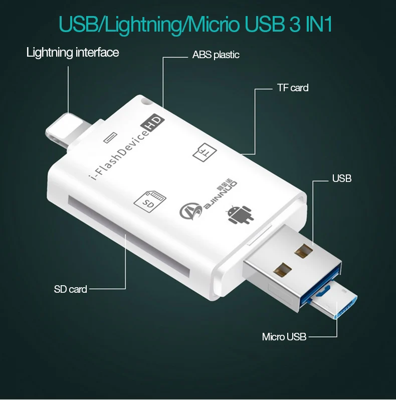 UTHAI C20 кардридер 4 в 1 type-c/Lightning/Micro USB/USB 2,0 для iPhone TF/SD кардридер