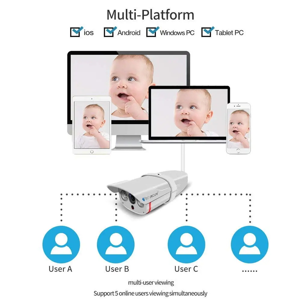 Vstarcam 1080P Wifi ip-камера Беспроводная IP67 водонепроницаемая наружная камера видеонаблюдения Wi-Fi IR-Cut домашняя камера видеонаблюдения C16S
