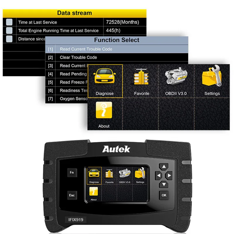 Autek IFIX 919 полный Системы OBD2 Автомобильный сканер АБС подушка безопасности для SAS EPB
