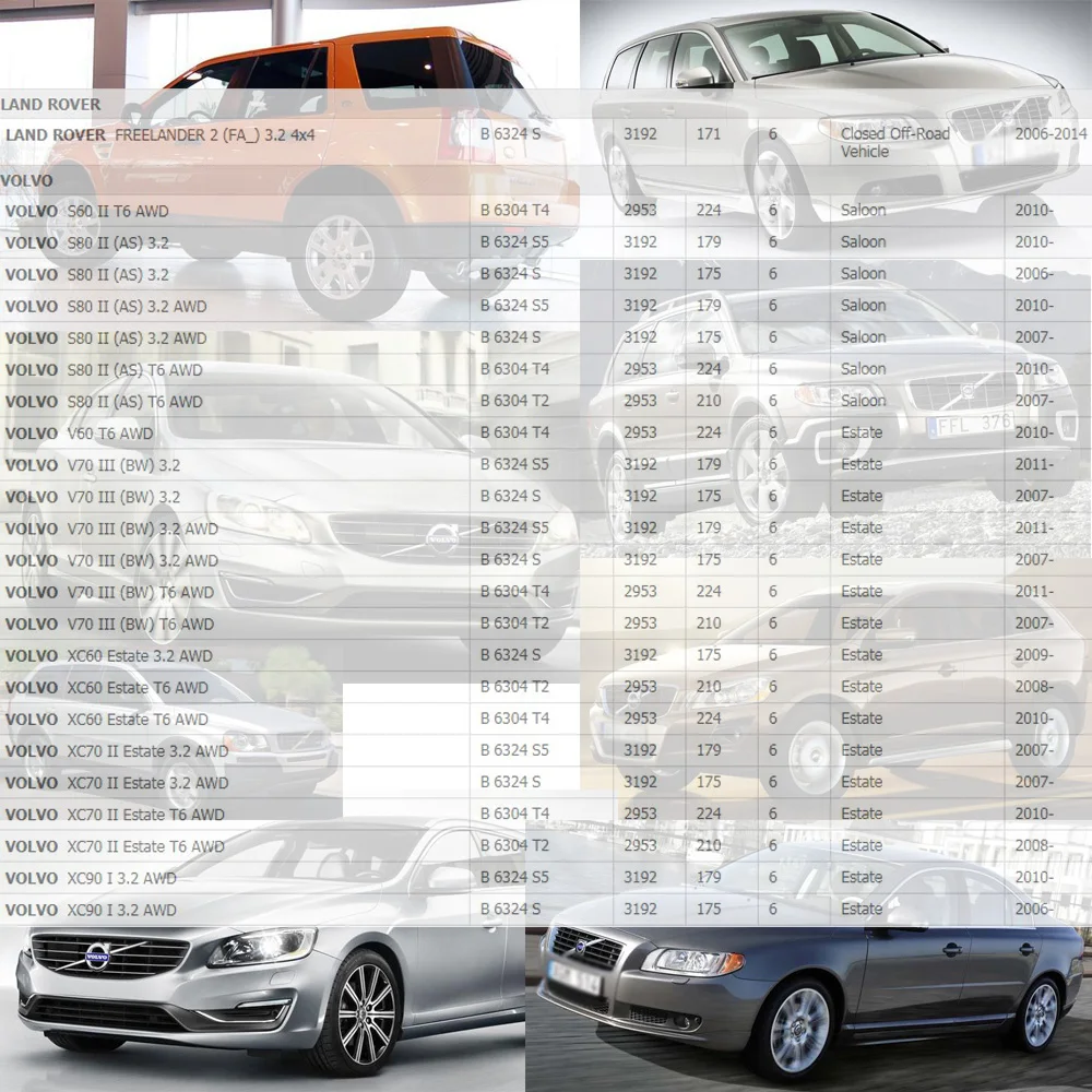 4 шт. оригинальная качественная Катушка зажигания для LAND ROVER FREELANDER 2 VOLVO V60 II V70 III S80 II XC90 3.2L(06-) LR002954 306842450
