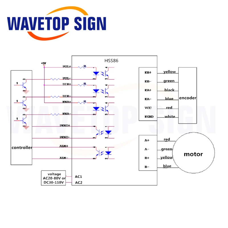 Драйвер шагового двигателя WaveTopSign NEMA 34 86HSE с замкнутым контуром HSS86 + двигатель